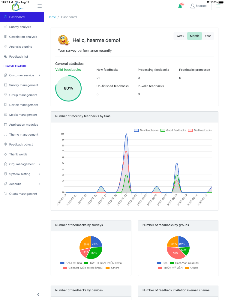 Administration page