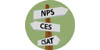 Đo lường CSAT, NPS và CSAT